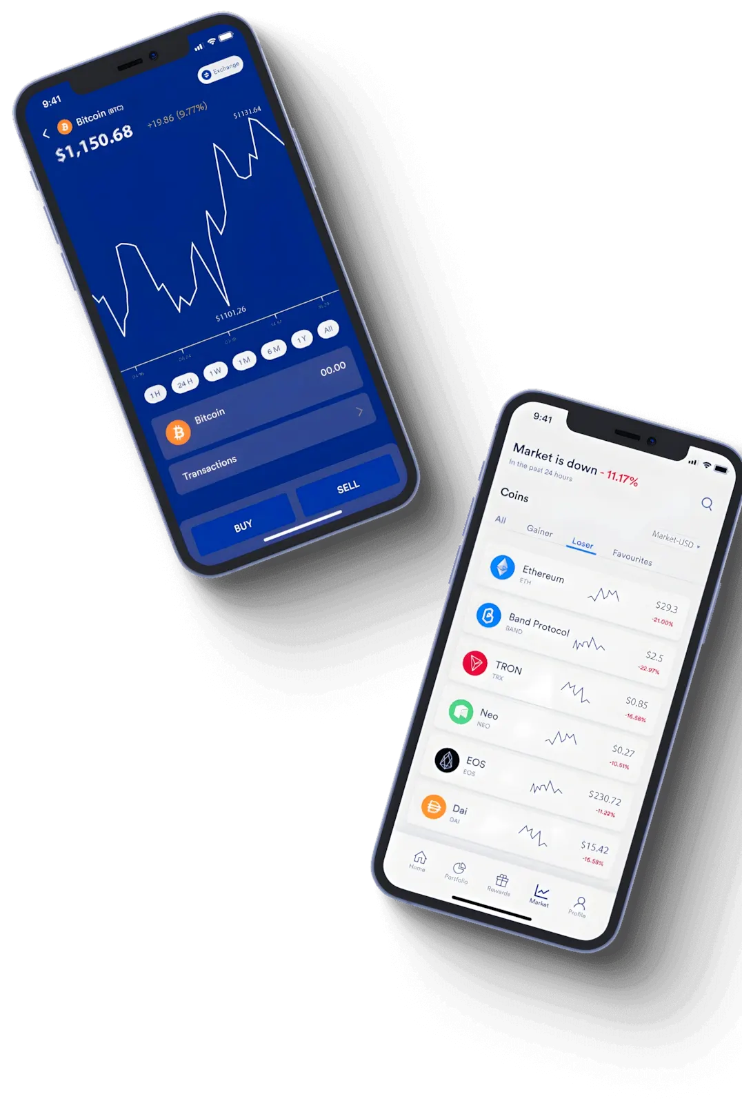 Loup Capitange crypto trading